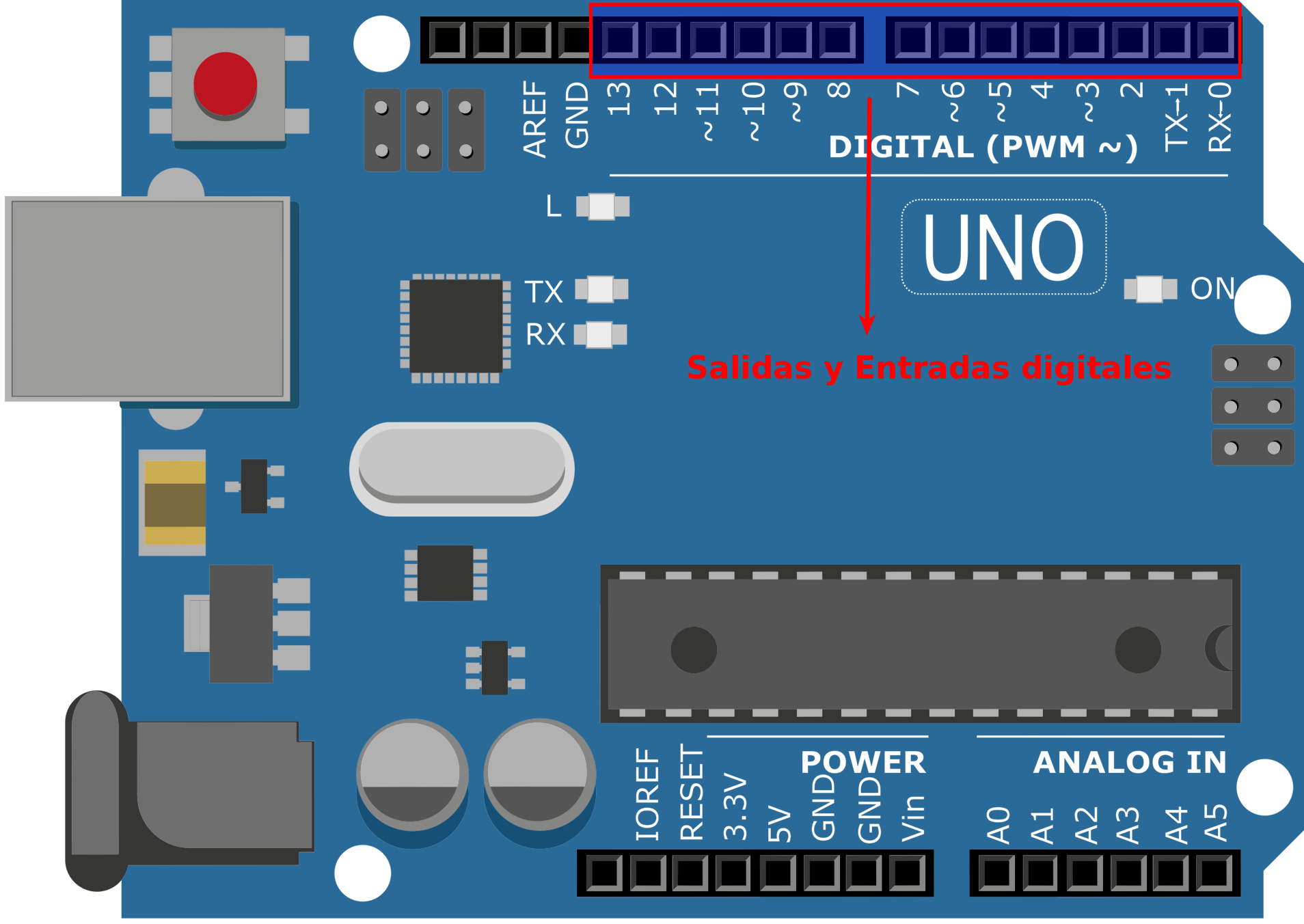entradas digitales arduino uno